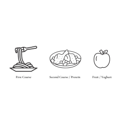 Menú Completo